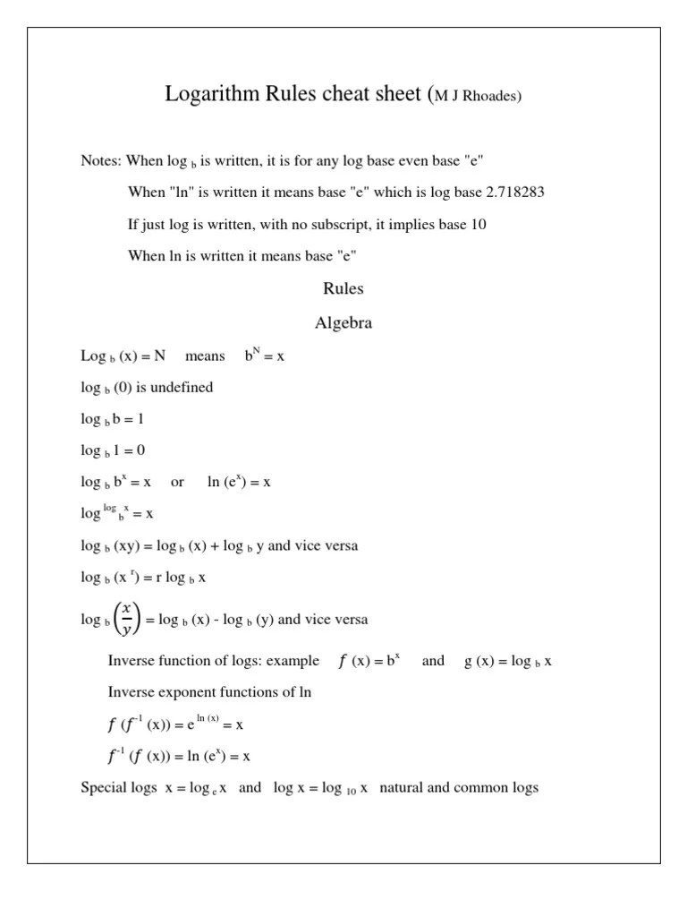 Logarithm Rules A Comprehensive Cheat Sheet for Common and Natural Log