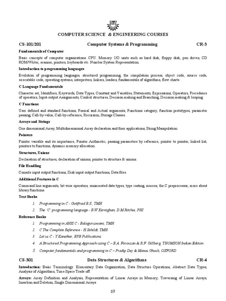 c programming course syllabus.pdf C (Programming