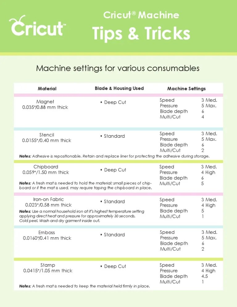 Cricut Cutting Guide Tips and Tricks PDF