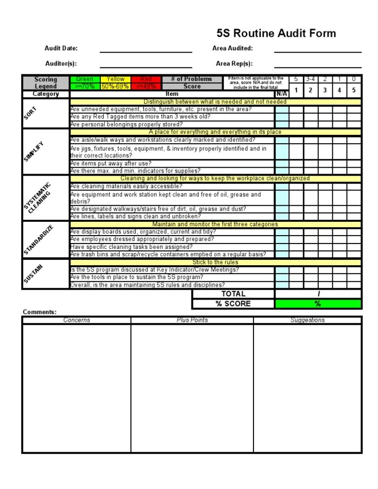 5s audit form 01 Technology Waste