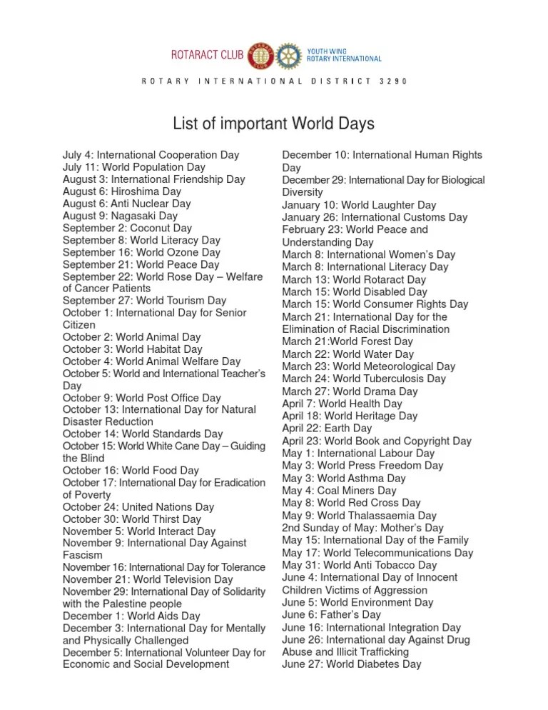 List of Important World Days PDF Public Sphere Applied Ethics