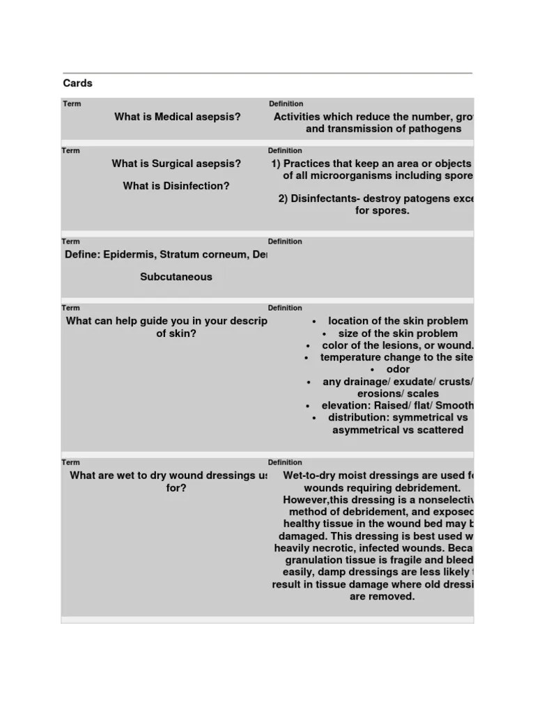 5 Nursing Narrative Note Examples + How to Write
