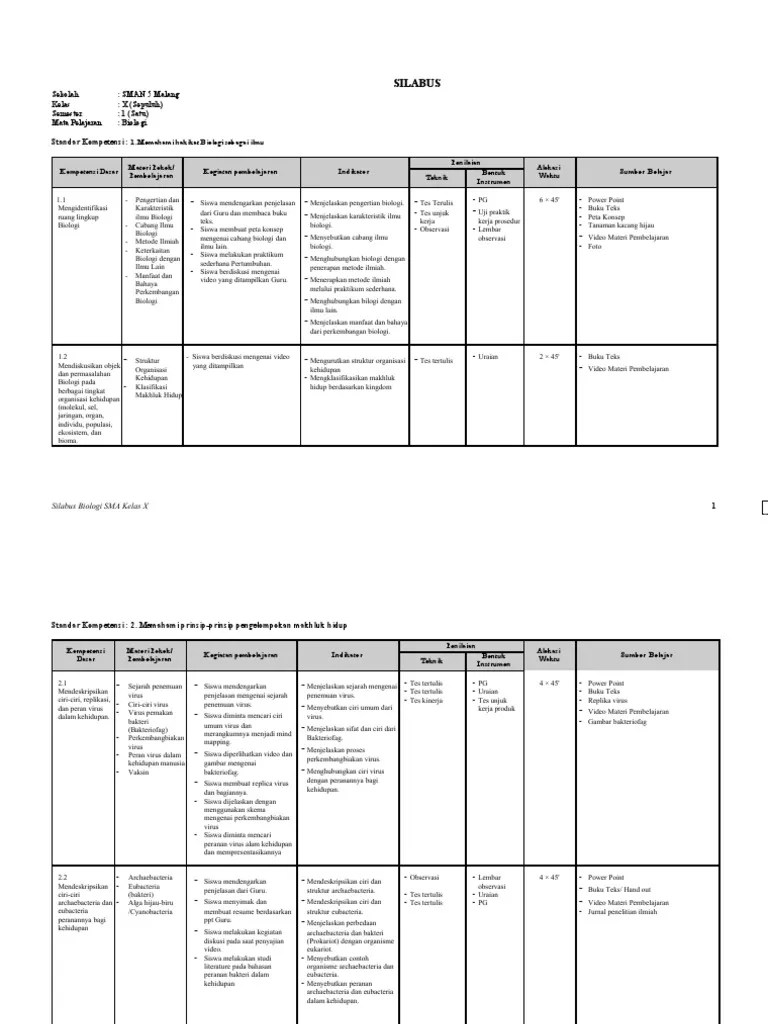 Silabus Sekolah Sma Silabus rpp biologi x smt 1 2 sma2 mataram