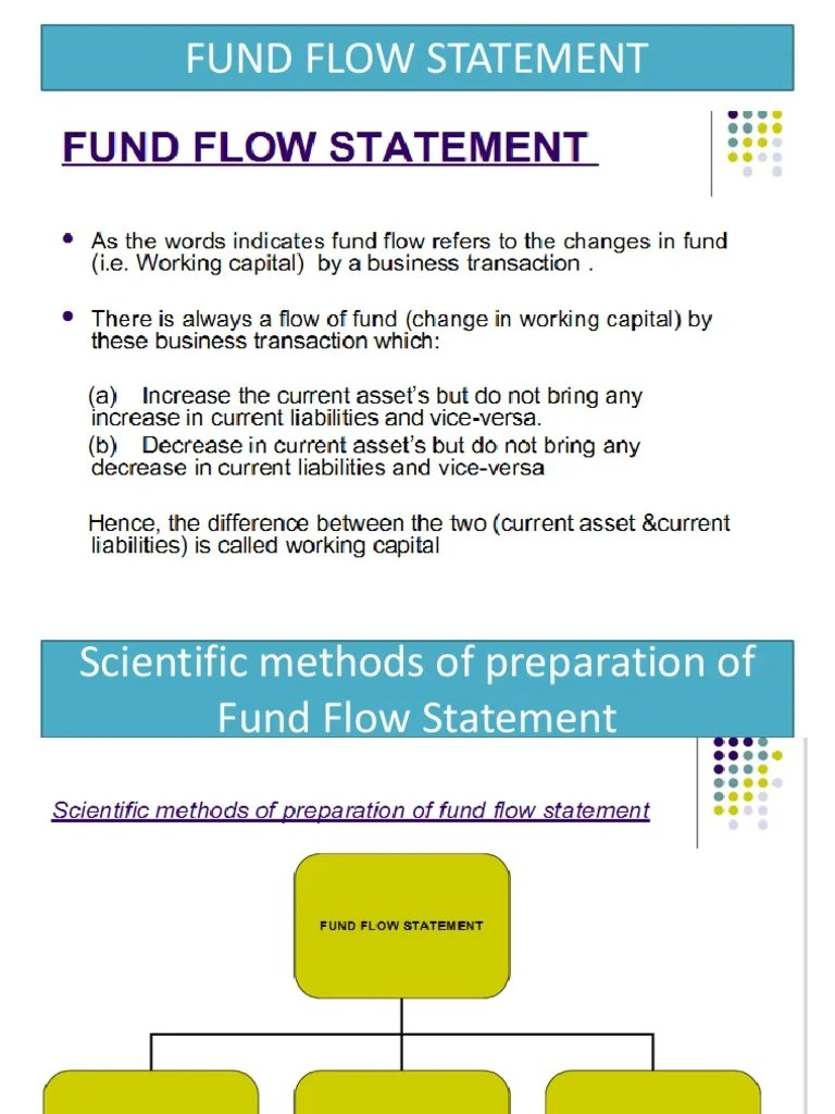 Fund Flow Statement Ppt