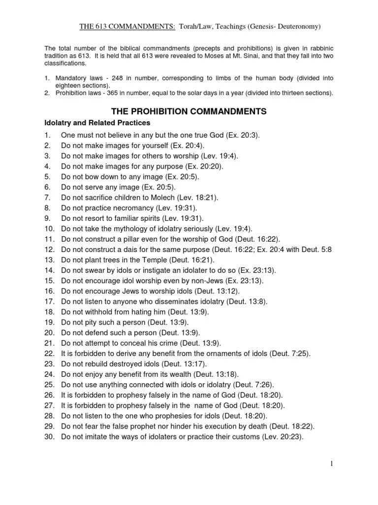 613 Commandments The Prohibition Commandments Mitzvah Idolatry