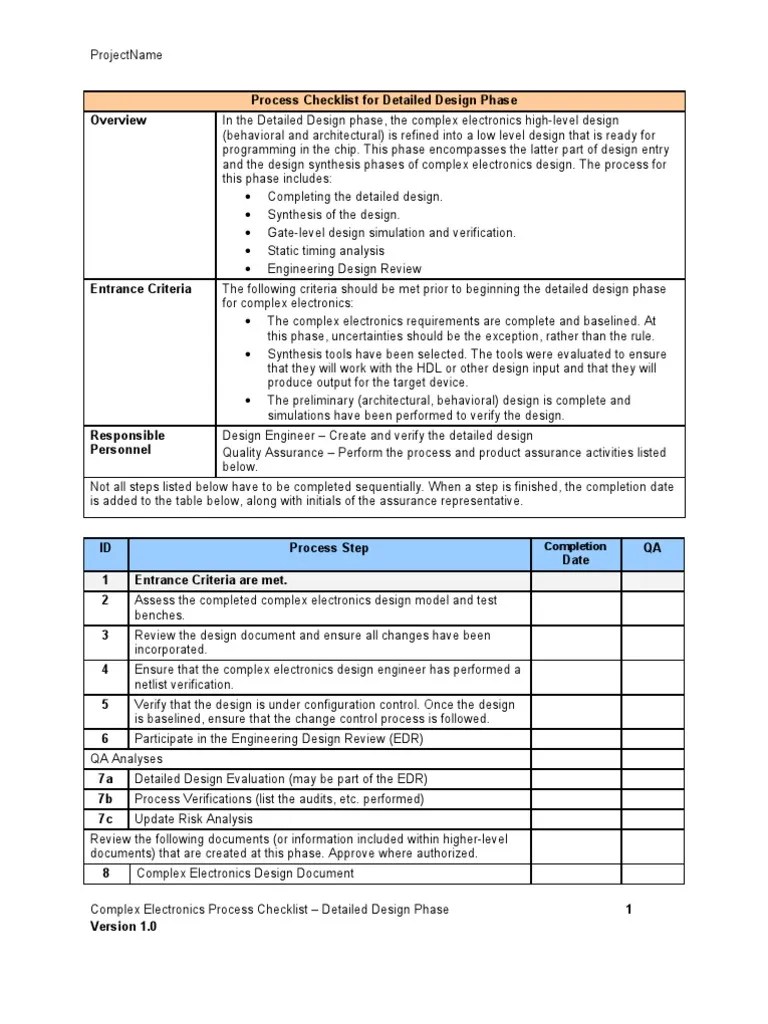 Process Checklist for Detailed Design.doc Verification And Validation