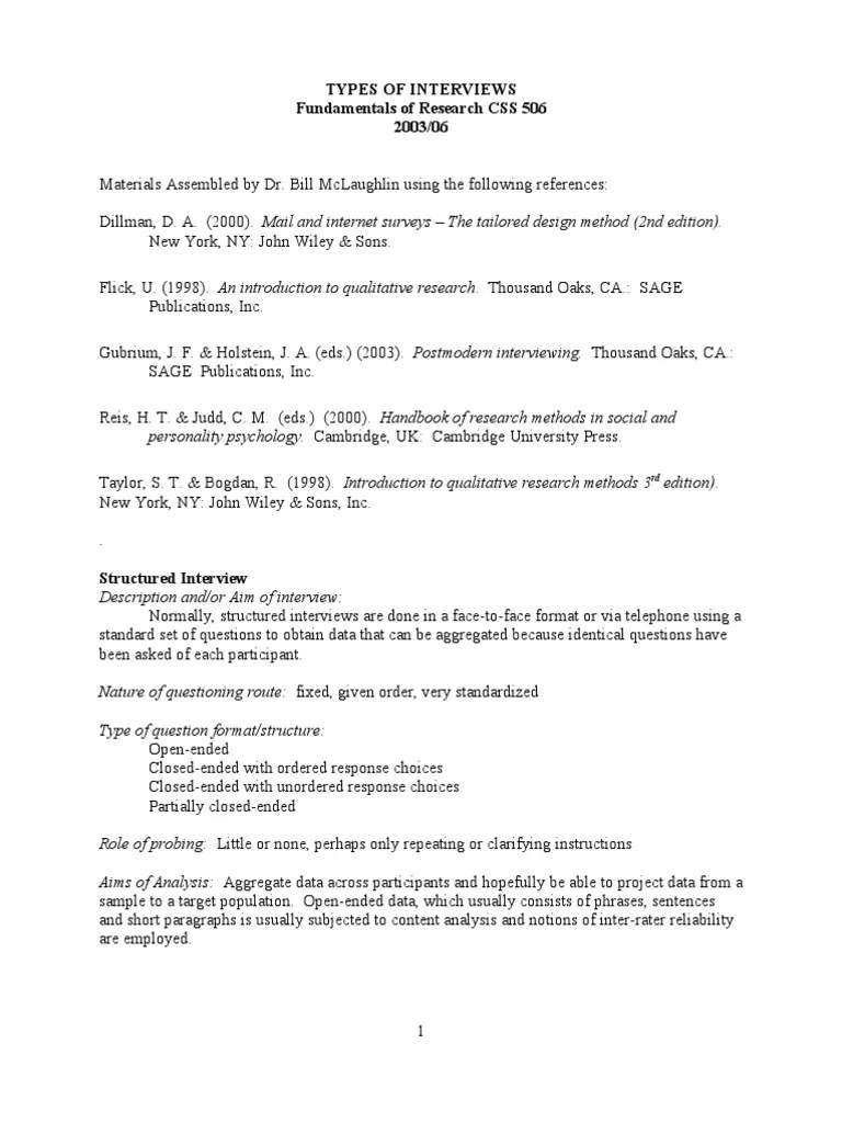 Types of Interviews Qualitative Research Communication Free 30