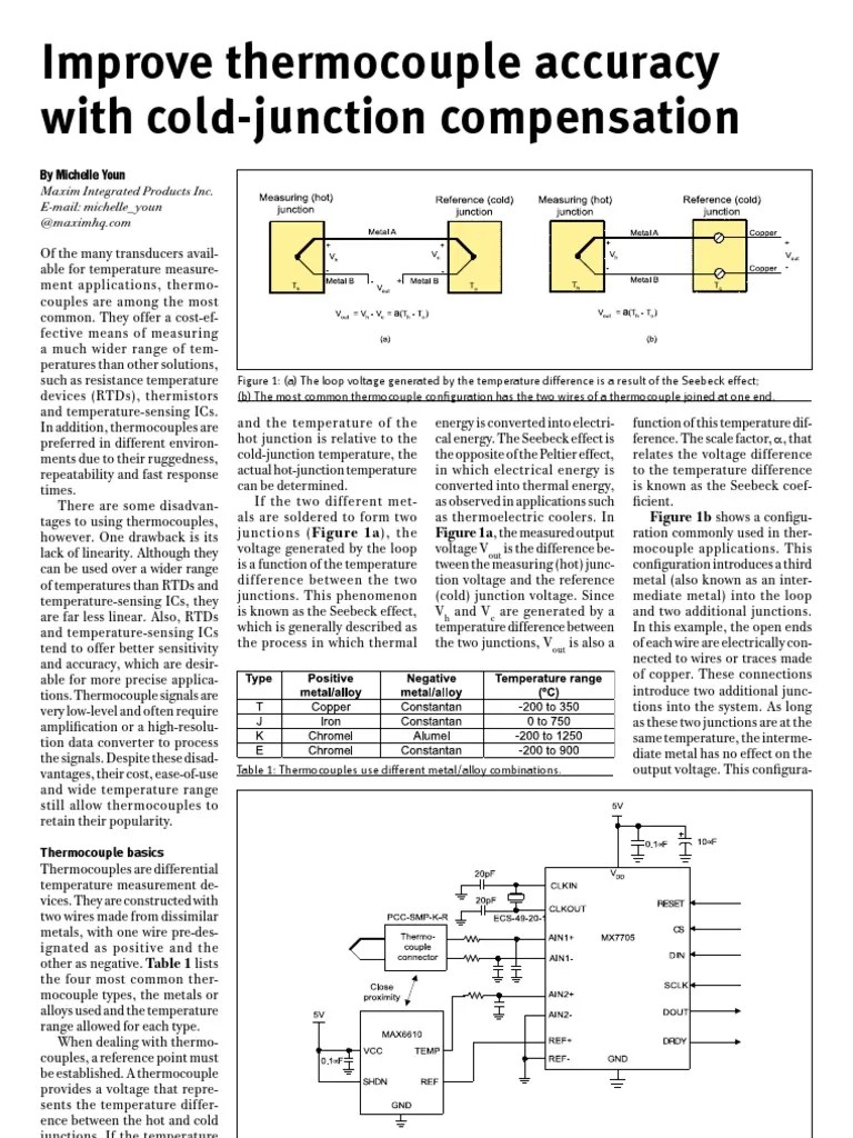 Improve Thermocouple Accuracy With ColdJunction Compensation PDF