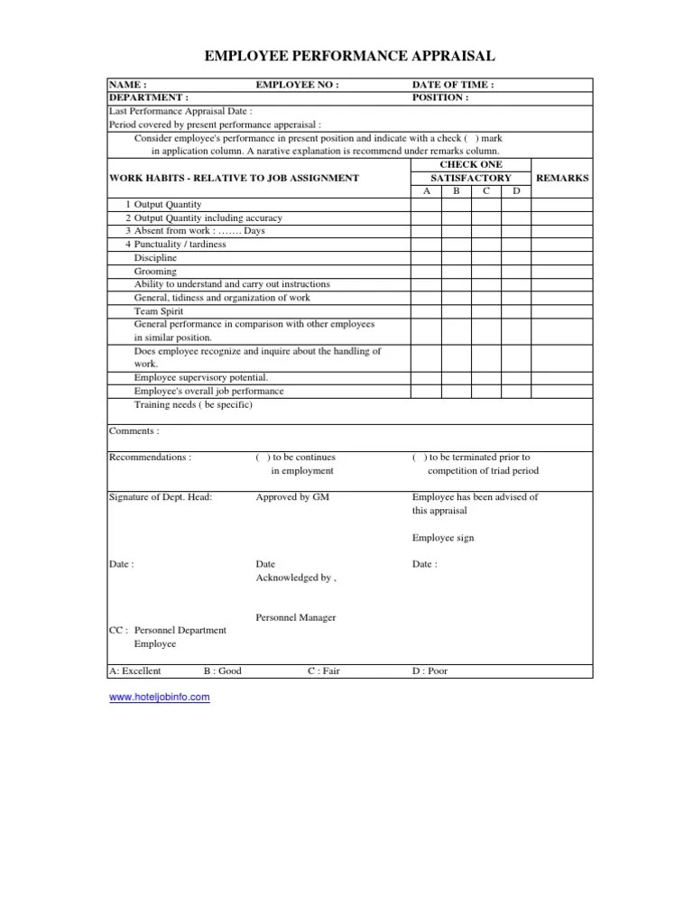 Appraisal Form