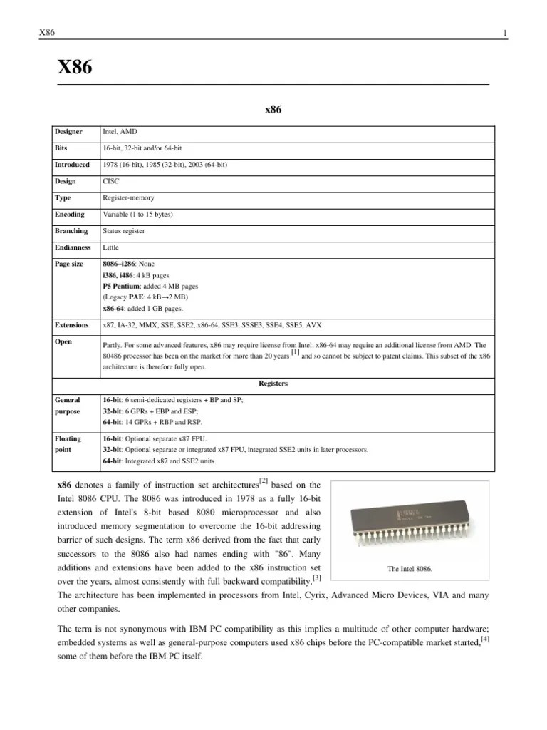 X86 Architeture 64 Bit Computing Instruction Set