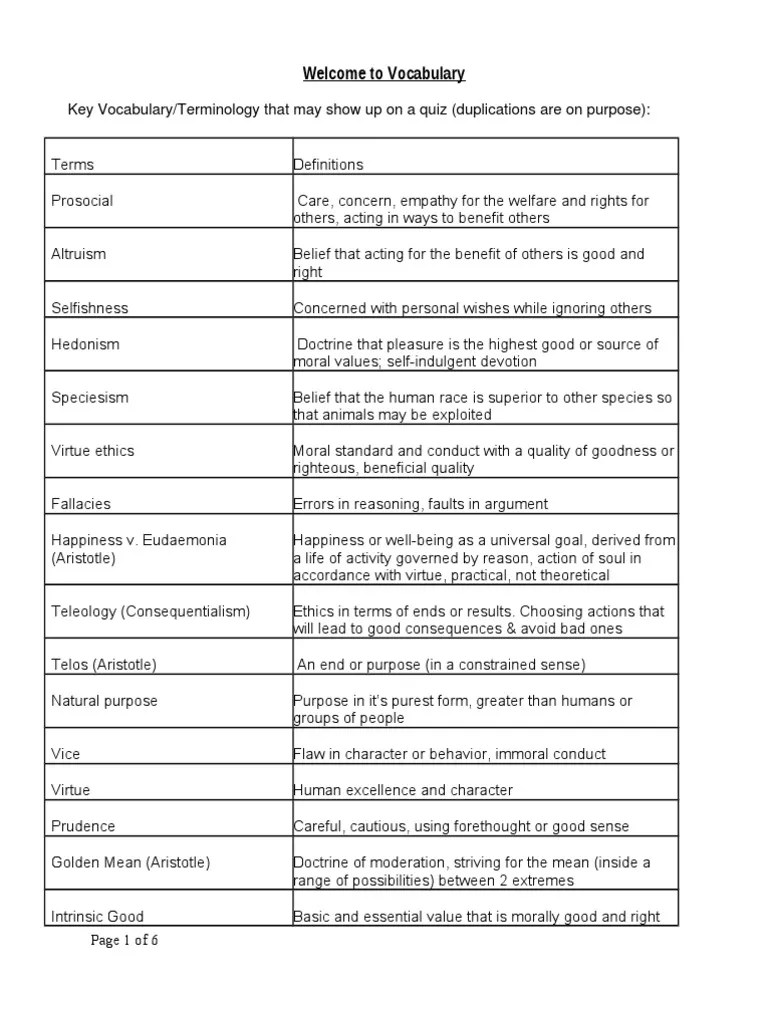 VocabularyEthics in Contemporary Society Morality Utilitarianism