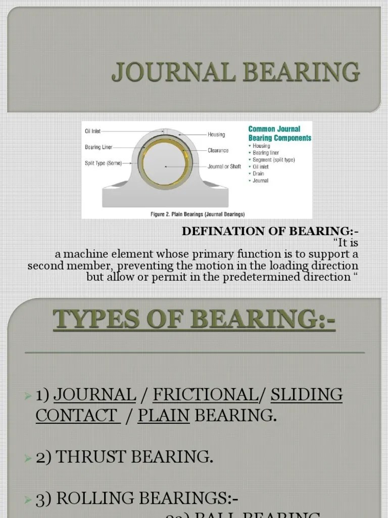 Journal Bearing Bearing (Mechanical) Mechanical Engineering