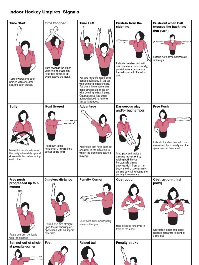 Indoor Hockey Umpiring SignalsIllustrated PDF