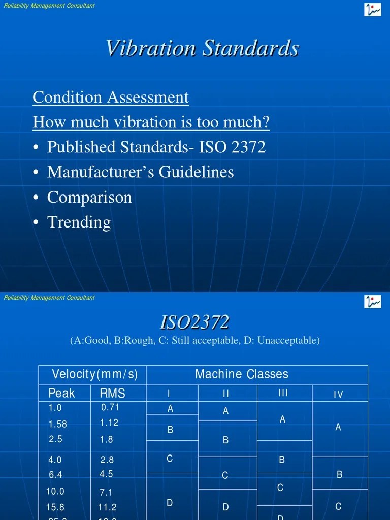 Vibration Standards Engines Reliability Engineering