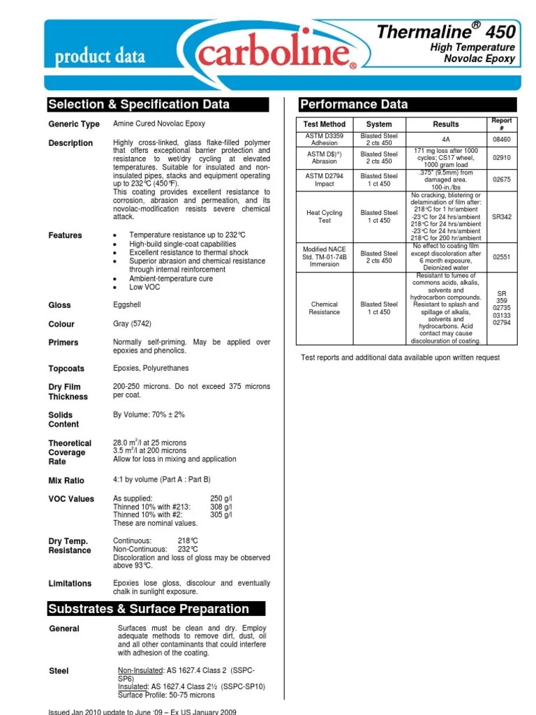 Thermaline 450 PDF Epoxy Shelf Life