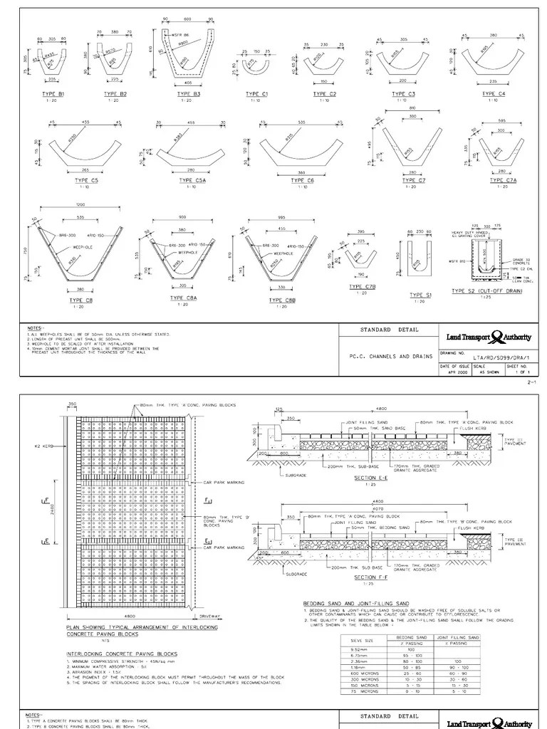 Standard LTA Road Detail