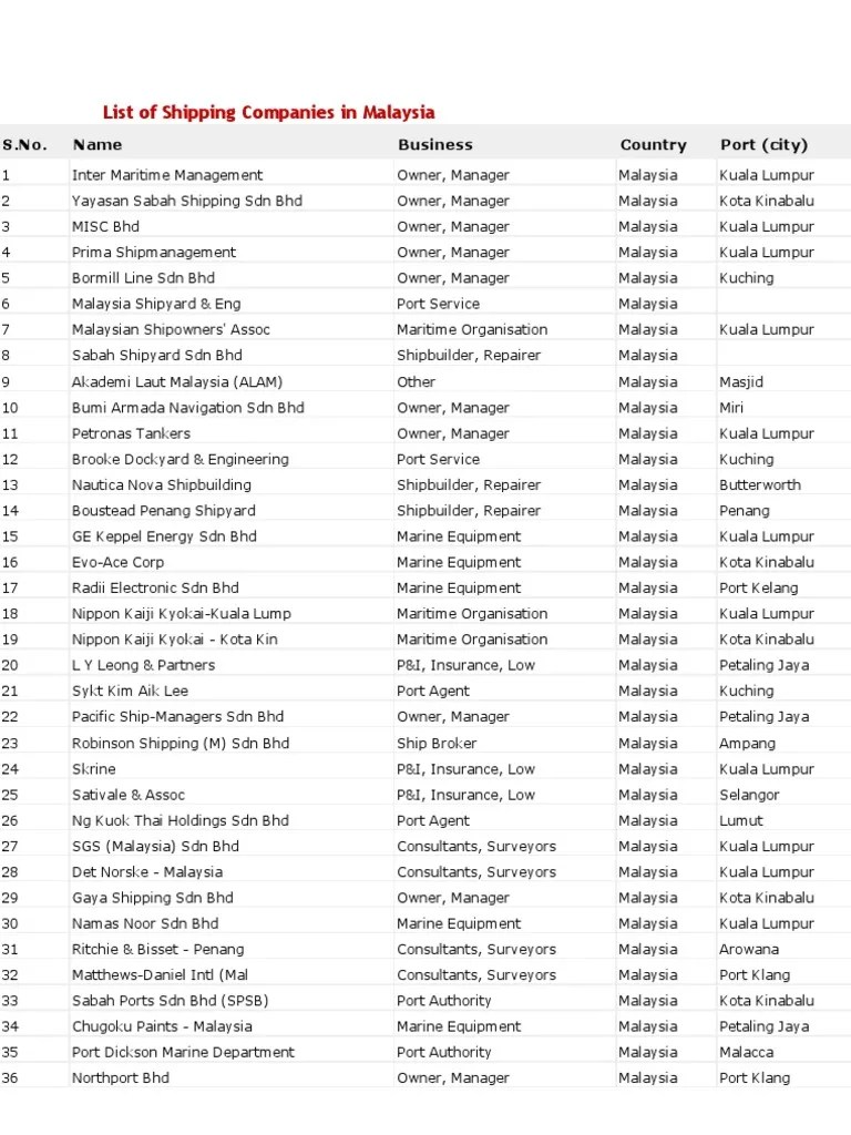 List of Shipping Companies in Malaysia Malaysia Oceans