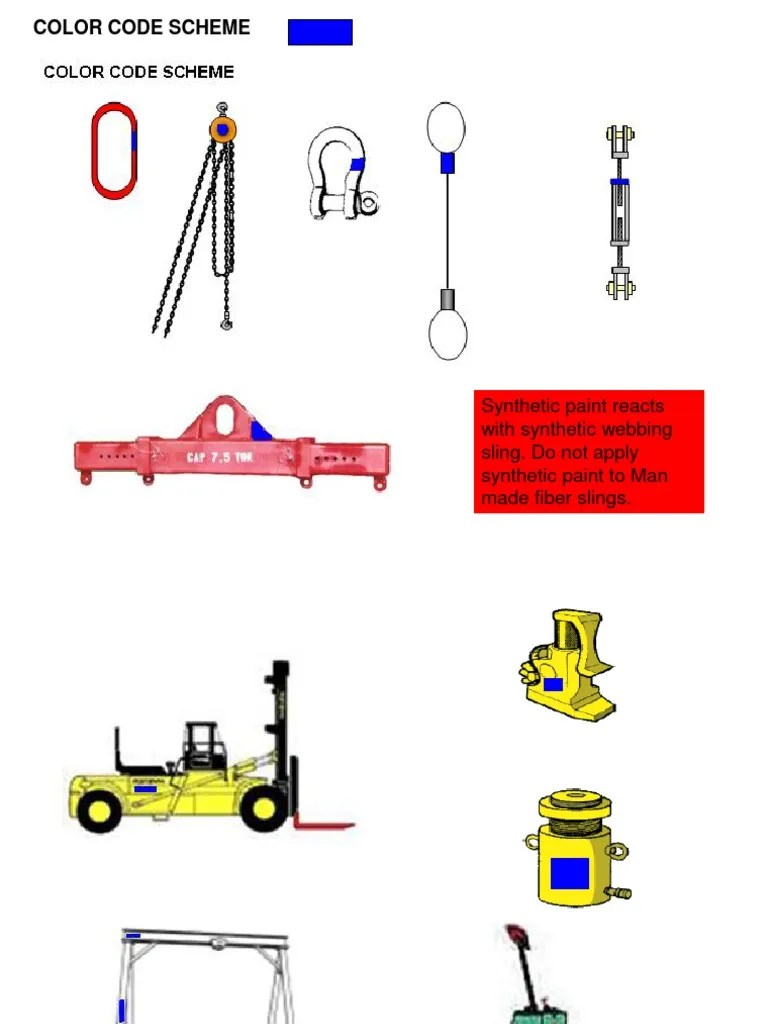 Color Code Lifting Equipment Textiles Synthetic And Plastic