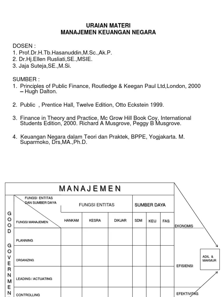 MANAJEMEN KEUANGAN BISNIS.ppt