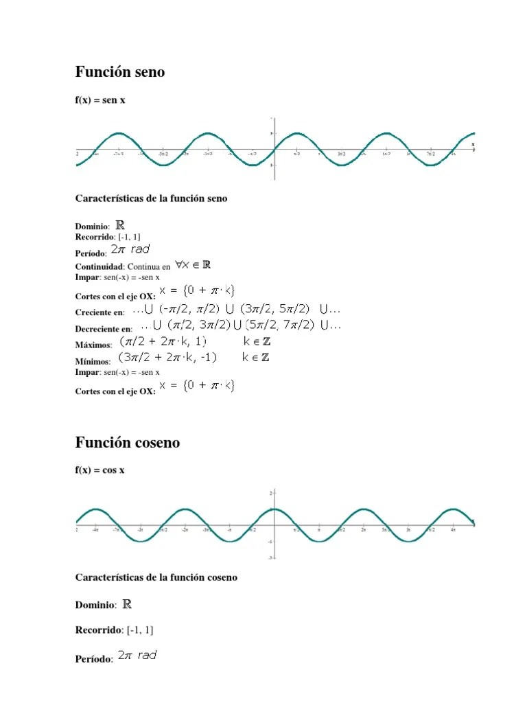 Caracteristicas de Las Funciones Trigonometricas
