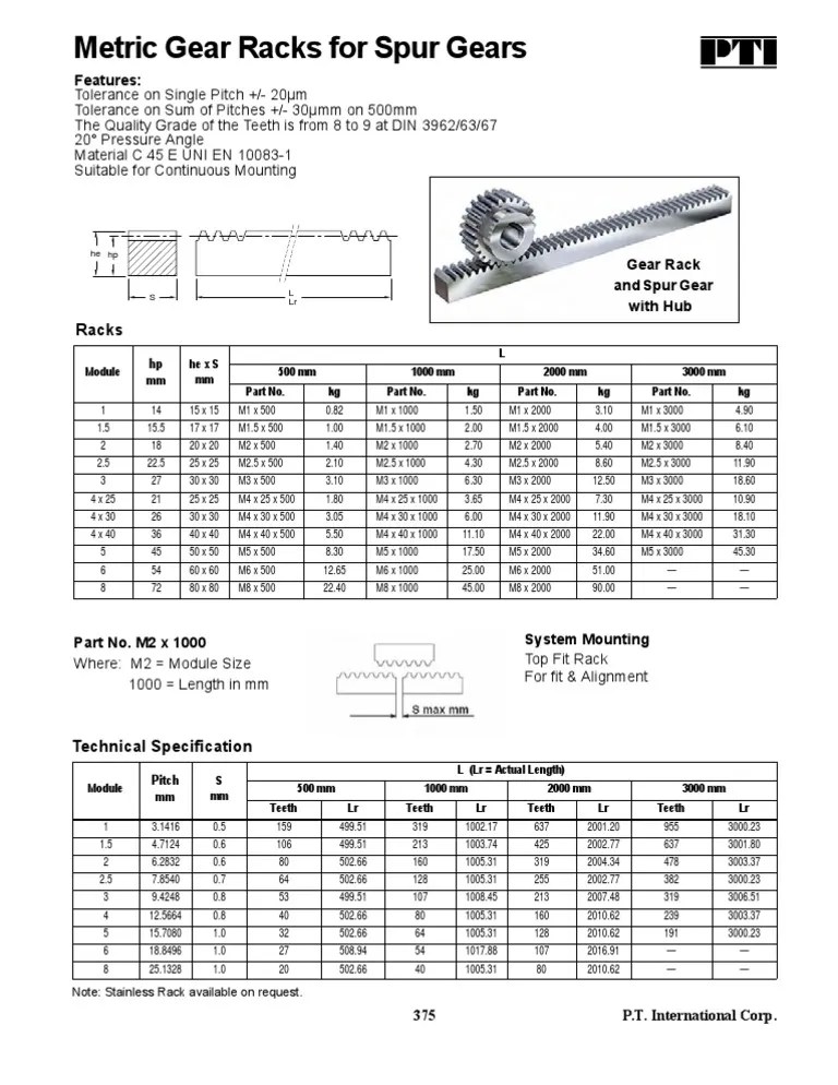 Metric Gear Racks for Spur Gear Gear Kinematics