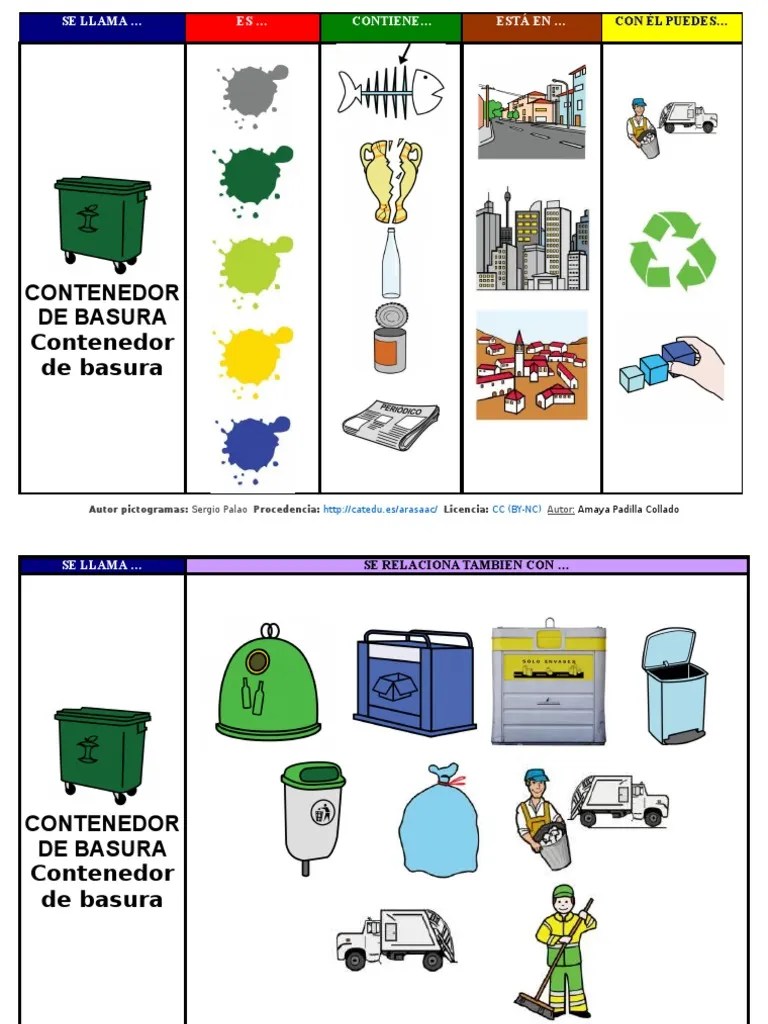 RECICLAJE DE BASURA
