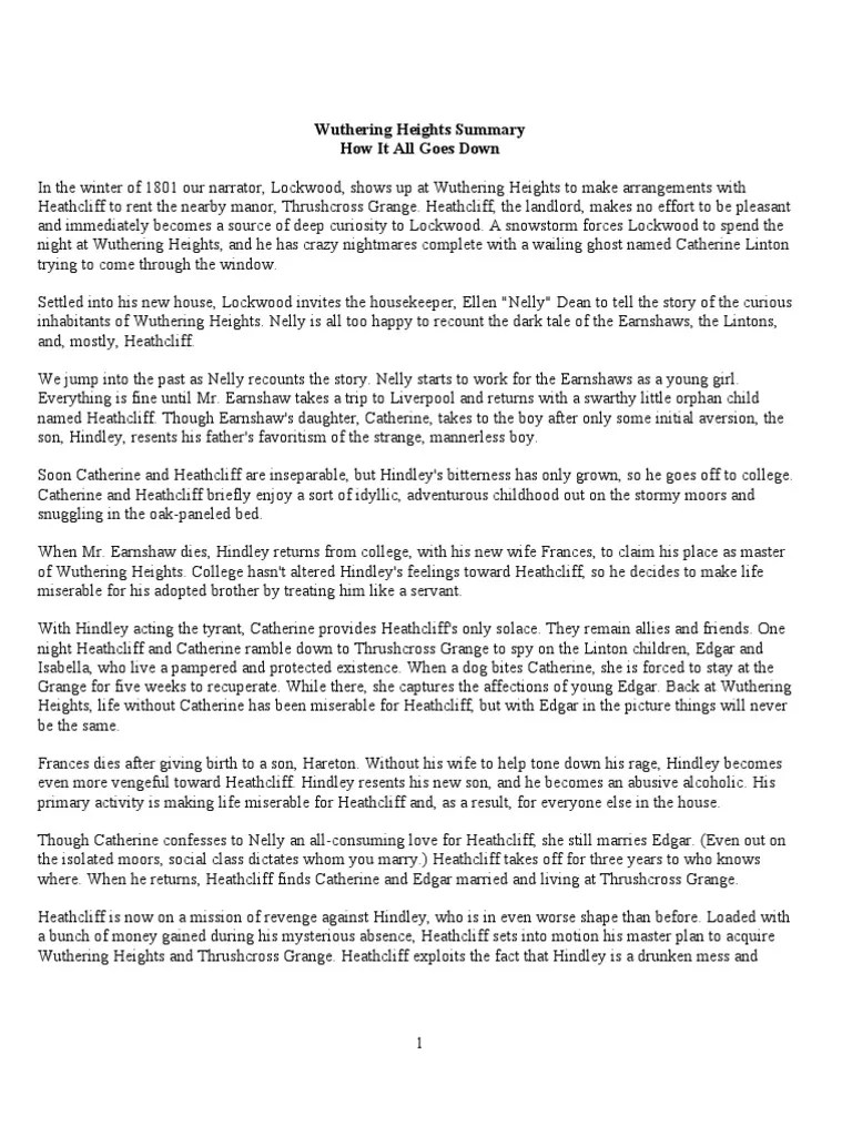 Wuthering Heights Summary Wuthering Heights Heathcliff (Wuthering