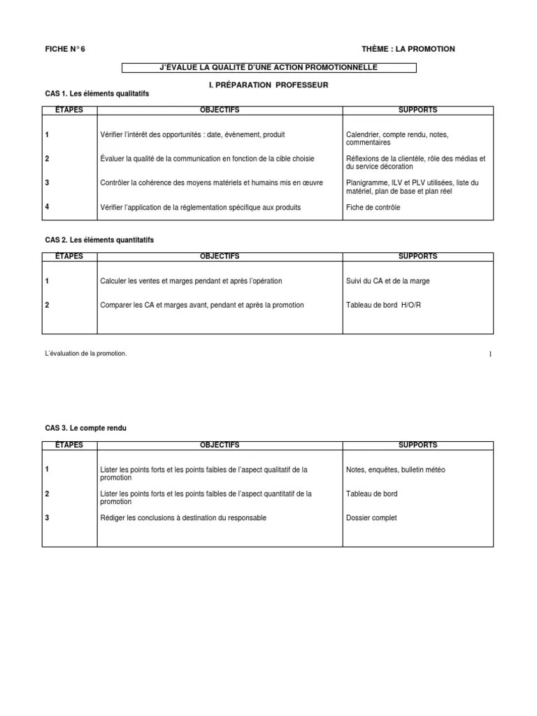Fiche 6 Evaluation Action Promotionnelle Application