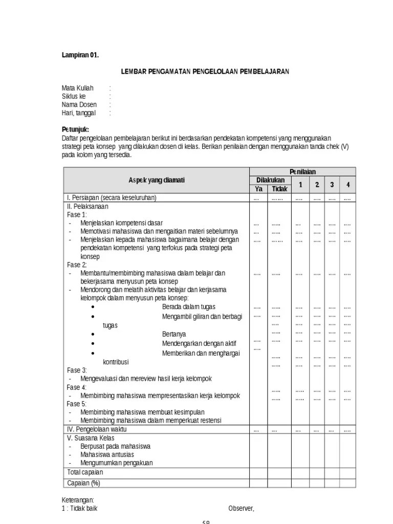 Contoh Lembar Observasi | PDF