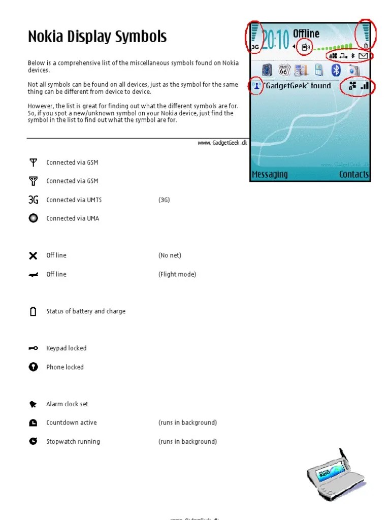 Nokia Display Symbols (English) PDF Near Field Communication