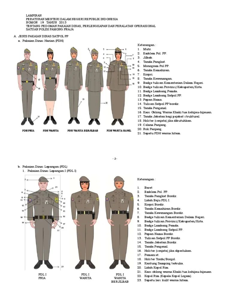 Lampiran Permendagri Nomor 19 Tahun 2013 | PDF