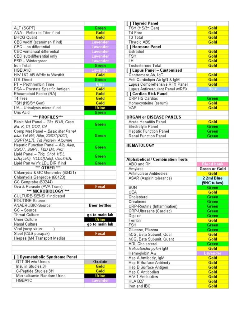 Phlebotomy Tube Colors