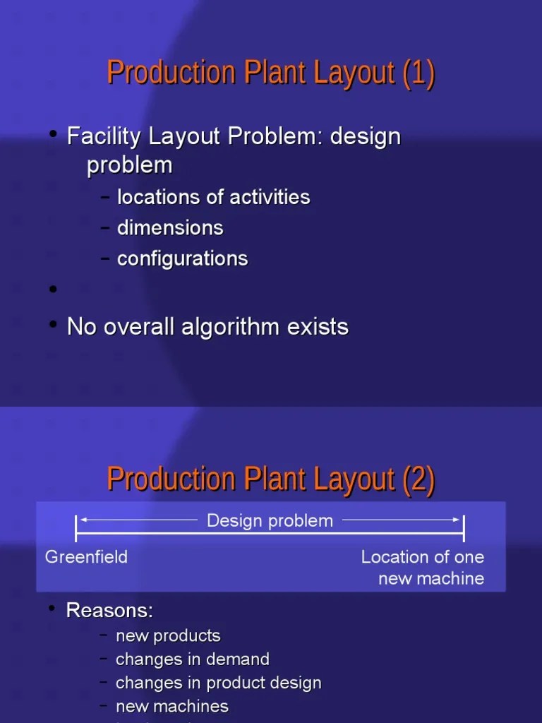 Design Facility Layout | PDF | Page Layout | Design