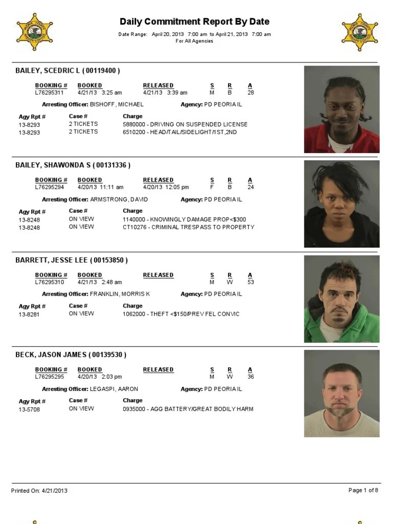 Peoria County booking sheet 04/21/13 Crimes Crime & Justice