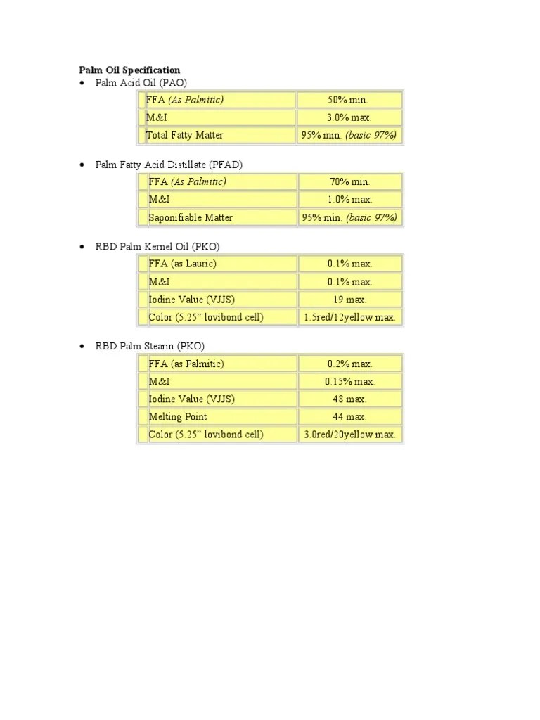 Palm Oil Specification Palm Oil Food Ingredients