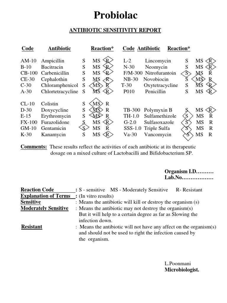 Probiolac Antibiotic Sensitivity Report (3) Probiótico Antibióticos