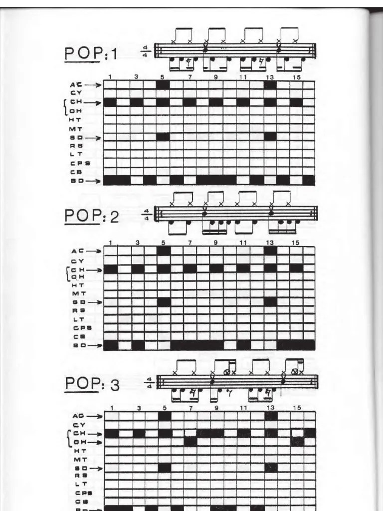 Pop Drum Patterns