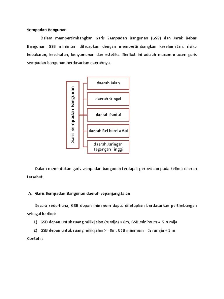 Garis Sempadan Bangunan | PDF