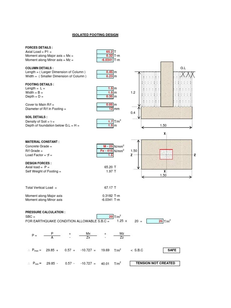 Isolated Footing Design by Sefian Column Applied And