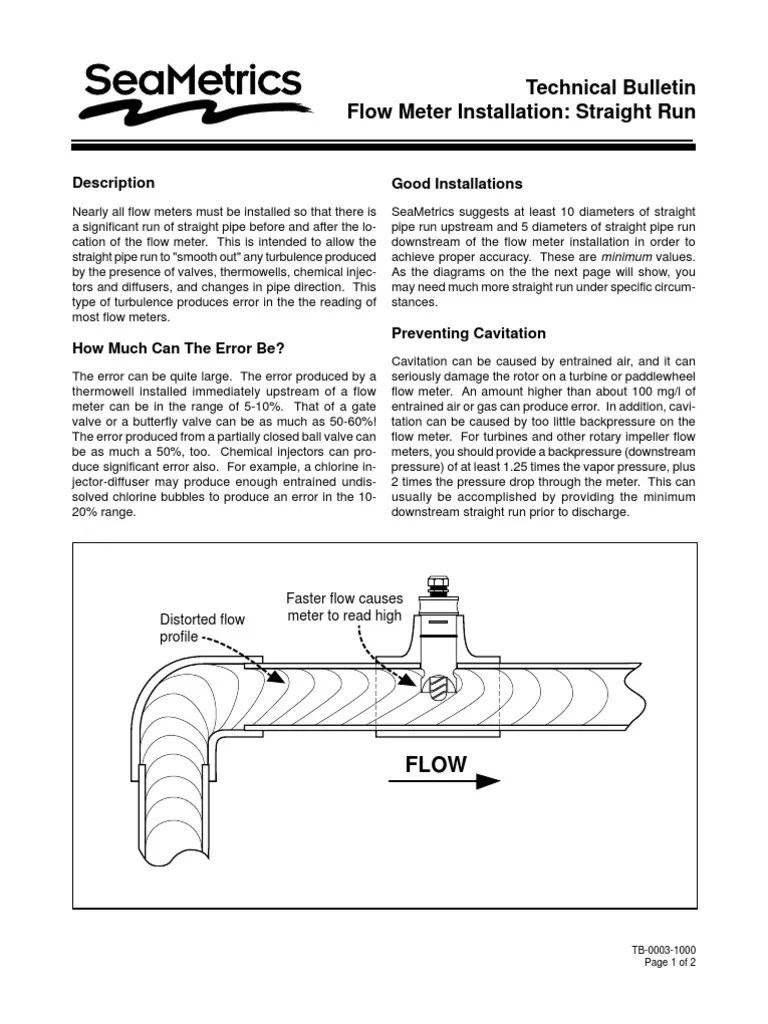 K Factor Flow Meter Flow Measurement Valve