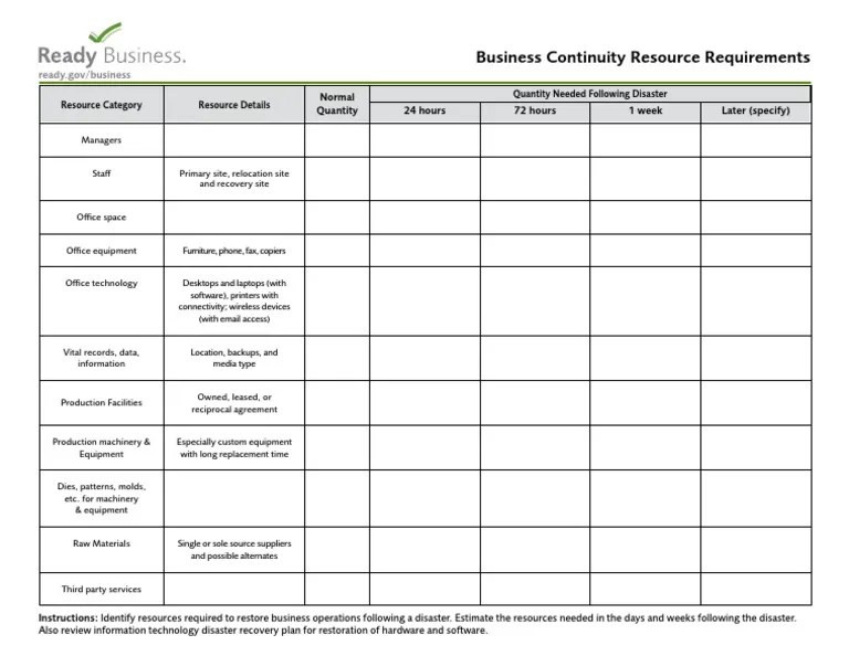 FEMA Continuity Resource Worksheet Federal Emergency Management