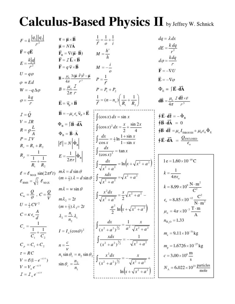 Beautiful Physics Formula List Dse Maths A Level Edexcel Booklet