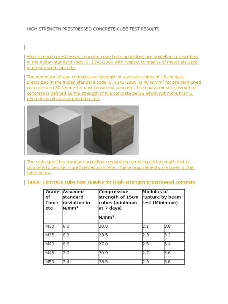 High Strength Prestressed Concrete Cube Test Results Prestressed