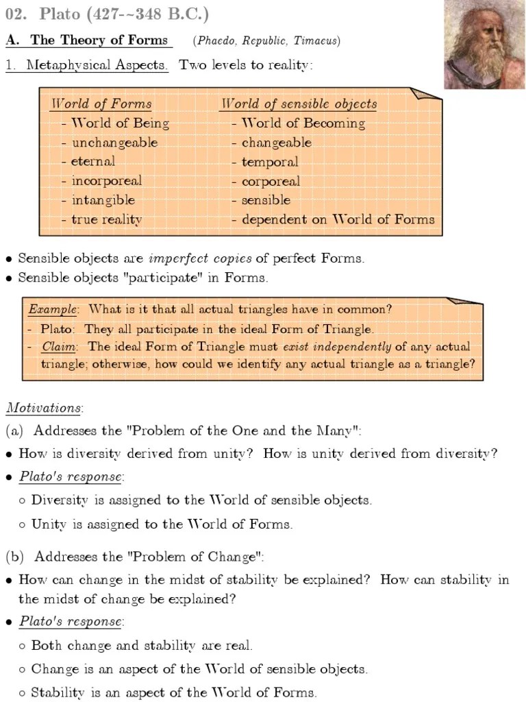 Plato's Theory of Forms and the Receptacle A Metaphysical Framework