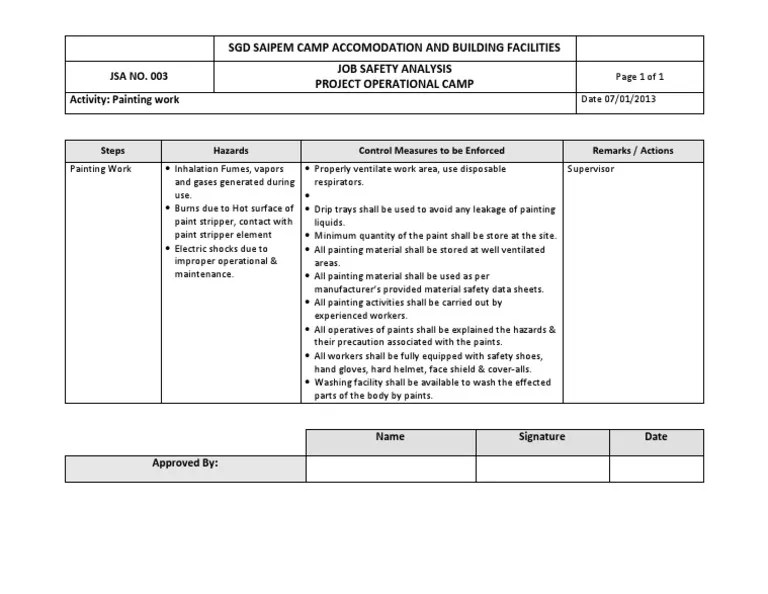 JSA Painting Prevention Safety