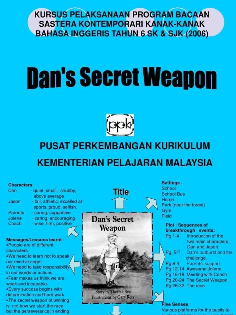Dan's Secret Weapon PDF Anger(01)