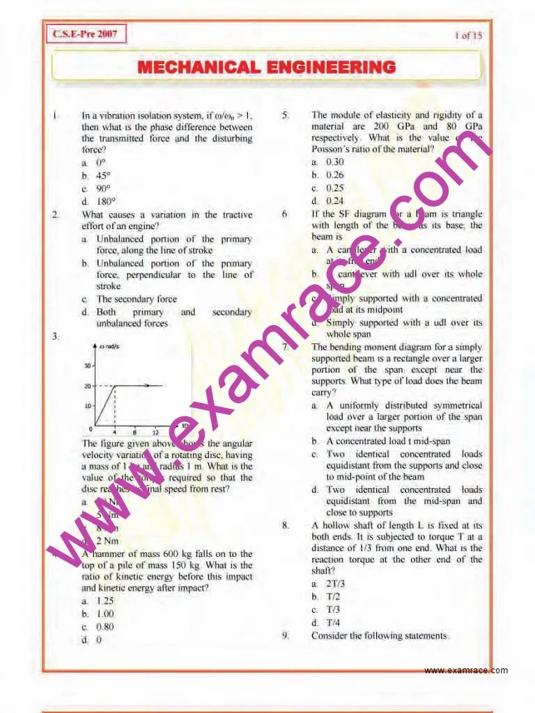 Mechanical Engineering Objective Questions Part 14 Mechanical Engineering Materials