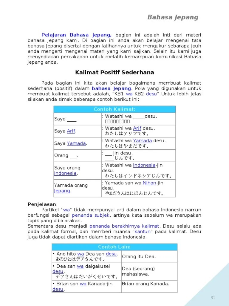 Contoh Kalimat Bahasa Jepang Dan Artinya – Berbagai Contoh