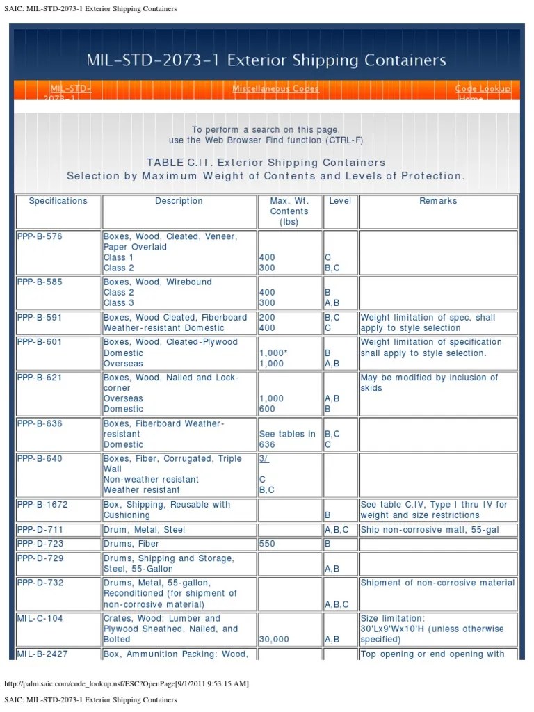 Packing Codes Table C.ii Exterior Shipping Containers Industries