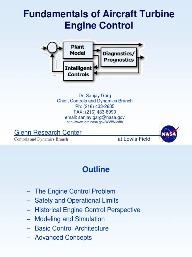 Fundamentals of Aircraft Turbine Engine Control Glenn Research Center